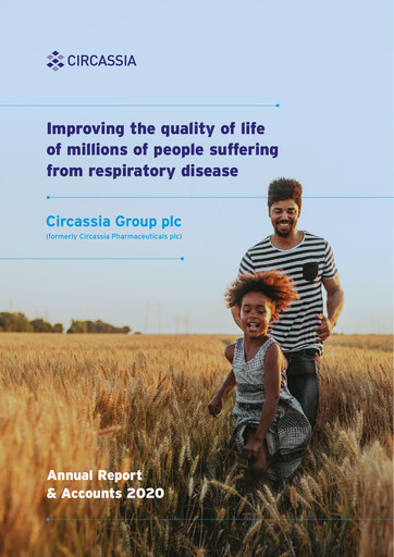 Thumbnail NIOX Group Annual Report 2020