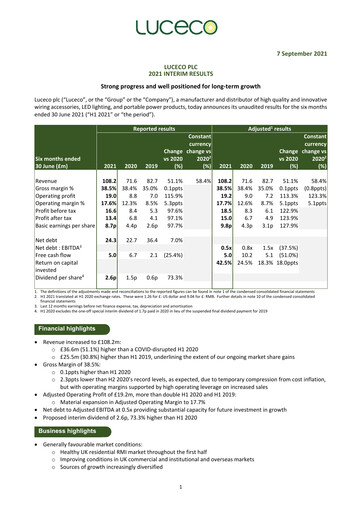 Thumbnail Luceco plc Half-year Report 2021-h1