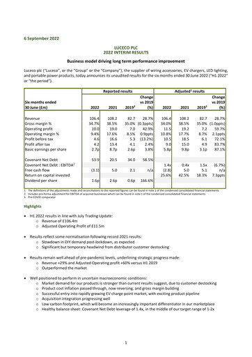 Thumbnail Luceco plc Half-year Report 2022-h1