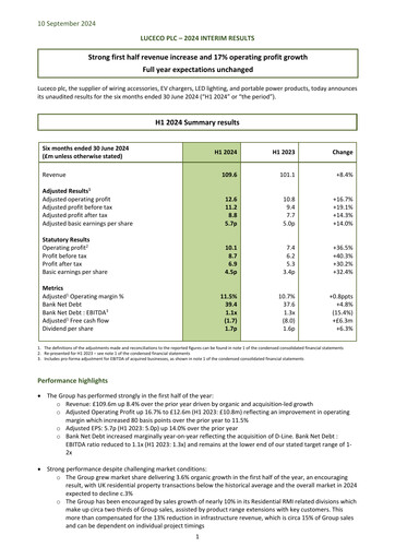 Thumbnail Luceco plc Half-year Report 2024-h1