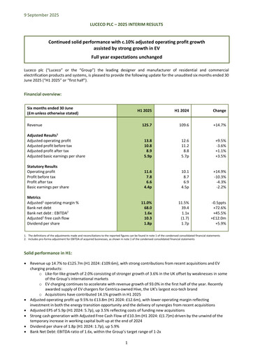 Thumbnail Luceco plc Half-year Report 2025-h1