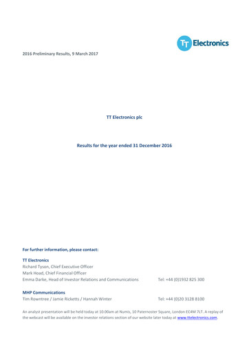 Miniature TT Electronics Rapport financier 2016