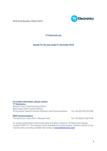 Miniature TT Electronics Rapport financier 2018