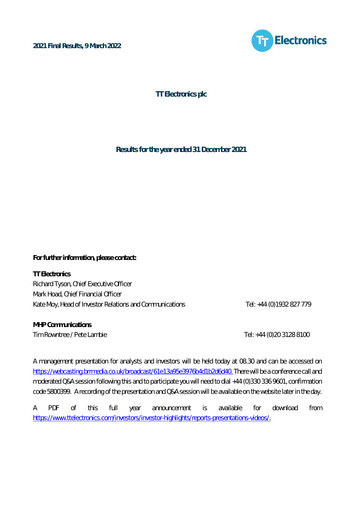 Miniature TT Electronics Rapport financier 2021