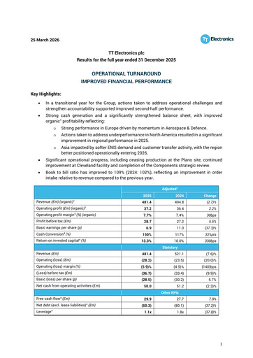 Vorschaubild TT Electronics Finanzbericht 2025