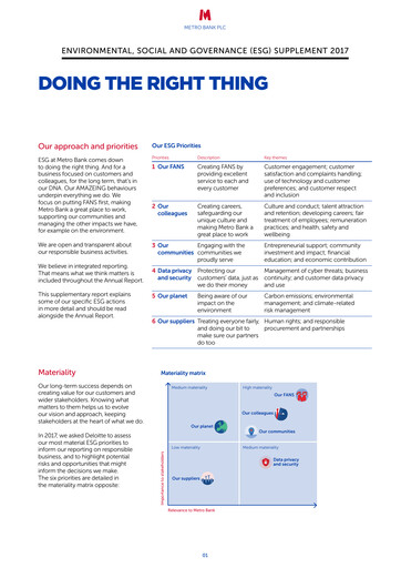 Thumbnail Metro Bank Holdings ESG Report 2017