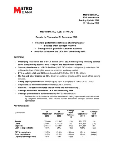 Thumbnail Metro Bank Holdings Financial Report 2019