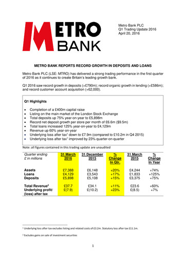 Vorschaubild Metro Bank Holdings Quartalsbericht 2016-q1