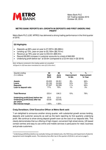 Vorschaubild Metro Bank Holdings Quartalsbericht 2016-q3