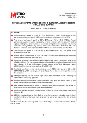 Vorschaubild Metro Bank Holdings Quartalsbericht 2019-q1