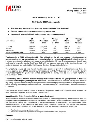 Vorschaubild Metro Bank Holdings Quartalsbericht 2023-q1