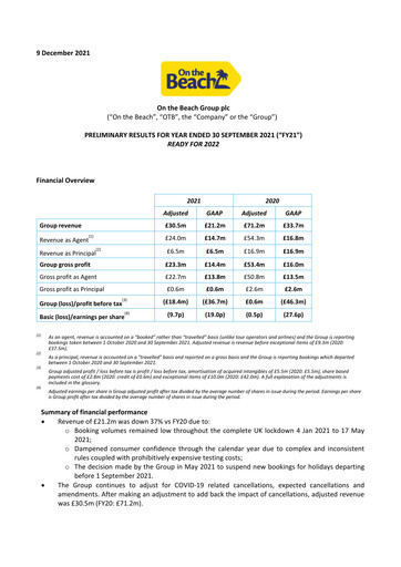 Thumbnail On the Beach Group Financial Report 2021