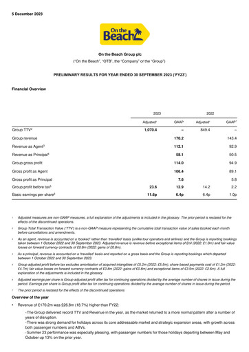 Thumbnail On the Beach Group Financial Report 2023