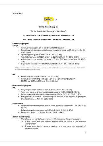 Miniature On the Beach Group Rapport semestriel 2016-h1