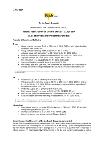 Miniature On the Beach Group Rapport semestriel 2017-h1