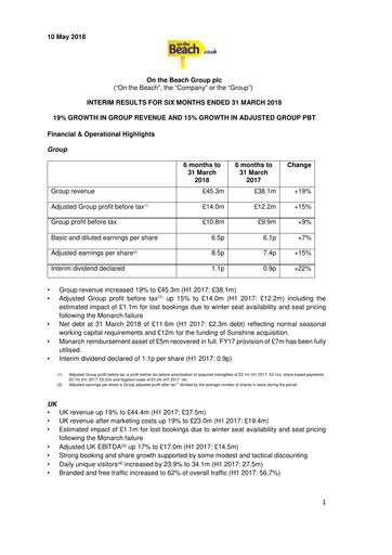 Miniature On the Beach Group Rapport semestriel 2018-h1