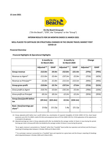 Miniature On the Beach Group Rapport semestriel 2021-h1