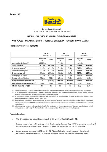 Miniature On the Beach Group Rapport semestriel 2022-h1