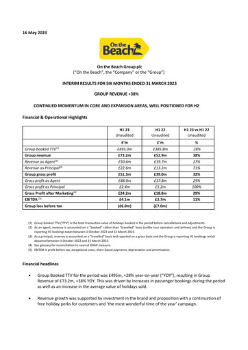 Miniature On the Beach Group Rapport semestriel 2023-h1