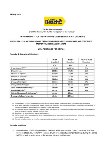 Miniature On the Beach Group Rapport semestriel 2024-h1