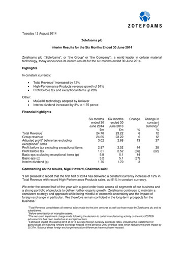 Thumbnail Zotefoams Half-year Report 2014-h1