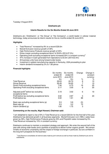 Thumbnail Zotefoams Half-year Report 2015-h1