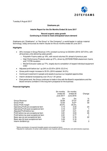 Thumbnail Zotefoams Half-year Report 2017-h1