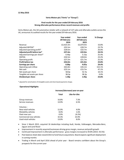 Thumbnail Vertu Motors Financial Report fy2016
