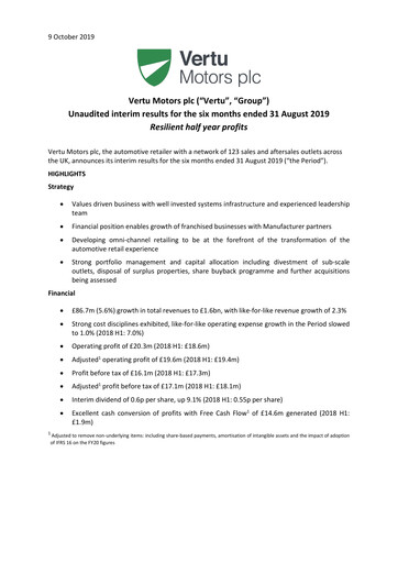 Thumbnail Vertu Motors Half-year Report 2019-h1