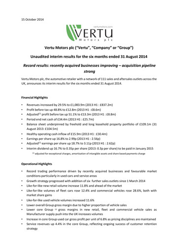 Miniature Vertu Motors Rapport semestriel fy2015-h1