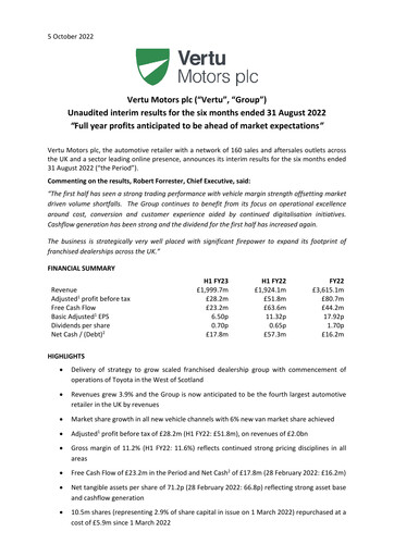 Miniature Vertu Motors Rapport semestriel fy2023-h1
