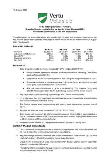 Miniature Vertu Motors Rapport semestriel fy2025-h1