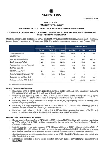 Thumbnail Marston's Financial Report 2024
