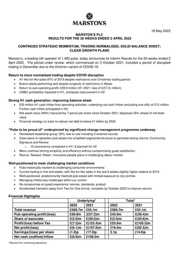 Thumbnail Marston's Half-year Report 2022-h1