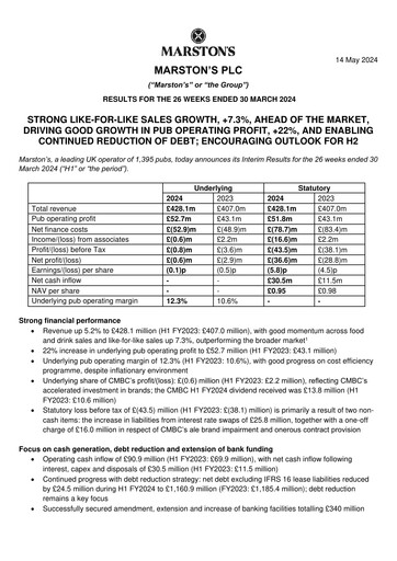 Thumbnail Marston's Half-year Report 2024-h1