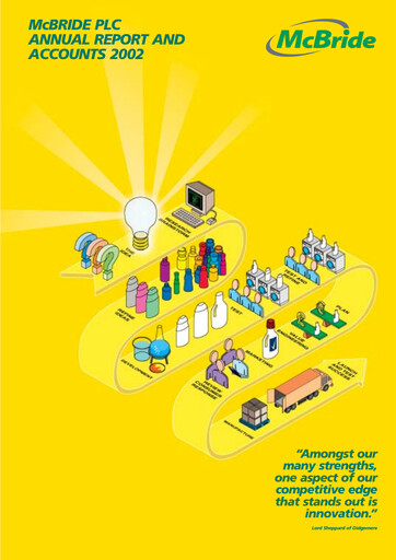 Miniature McBride Rapport annuel 2002