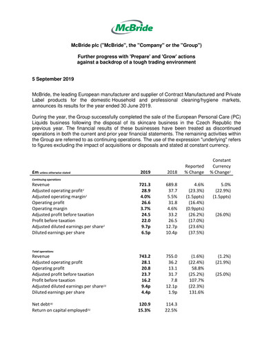 Thumbnail McBride Financial Report 2019