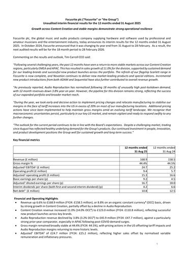 Thumbnail Focusrite Financial Report 2025