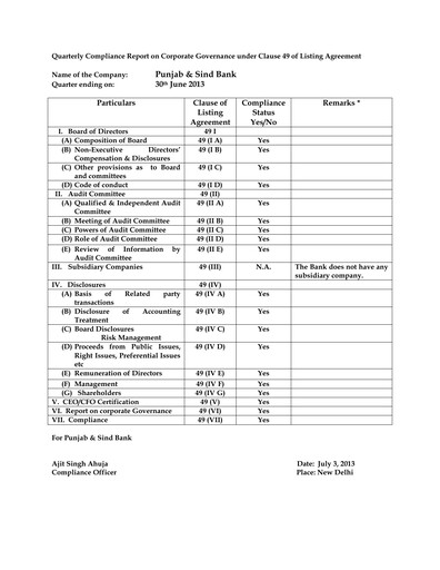 Thumbnail Punjab & Sind Bank Quarterly Report 2013-q2