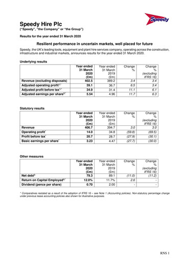 Thumbnail Speedy Hire Financial Report 2020