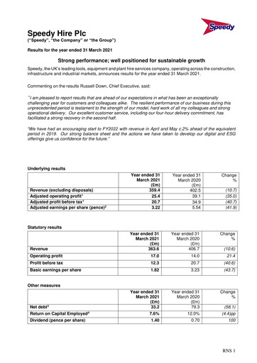 Thumbnail Speedy Hire Financial Report 2021