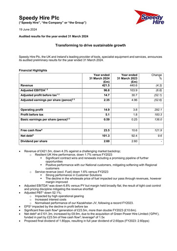 Thumbnail Speedy Hire Financial Report 2024