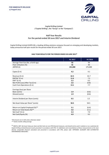 Thumbnail Capital Limited Half-year Report 2017-h1