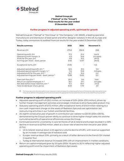 Thumbnail Stelrad Group Financial Report 2025