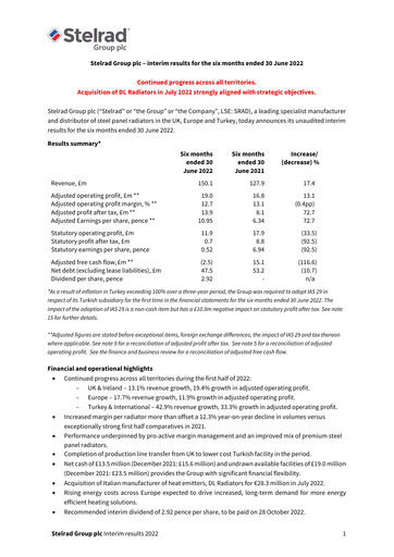 Thumbnail Stelrad Group Half-year Report 2022-h1