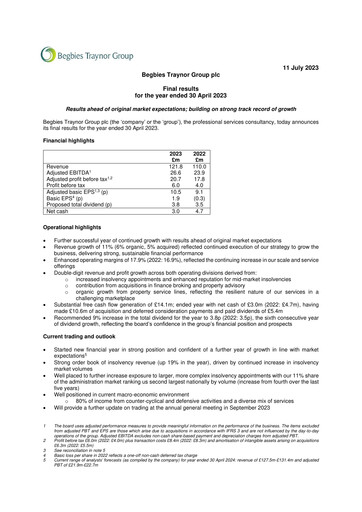 Thumbnail Begbies Traynor Group Financial Report 2023