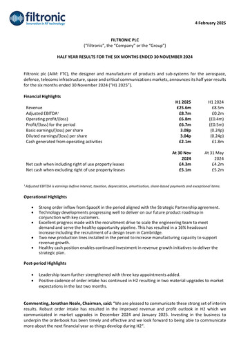 Thumbnail Filtronic Half-year Report 2025-h1