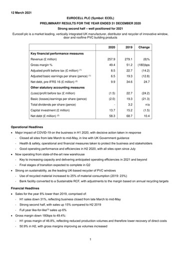 Thumbnail Eurocell Financial Report 2020