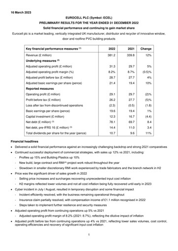 Thumbnail Eurocell Financial Report 2022