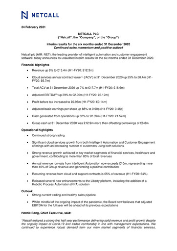 Miniature Netcall Rapport semestriel fy2021